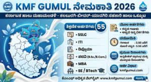 "Kannada recruitment infographic with eligibility criteria, SSLC, ITI, Diploma, Degree, MBA, BE, BTech qualifications, clean icons, attractive government job poster style"