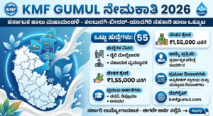 "Kannada infographic showing KMF GUMUL Recruitment 2026, 55 vacancies, Dairy Supervisor and Assistant Manager posts, salary up to ₹1.55 lakh, modern government job design, Karnataka map, milk dairy industry theme, professional blue and white layout"