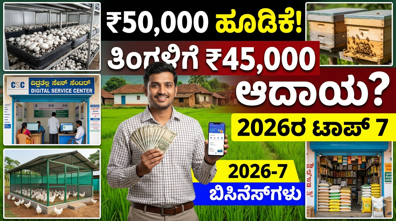 2026ರಲ್ಲಿ ₹50,000 ಒಳಗೆ ಆರಂಭಿಸಬಹುದಾದ ಗ್ರಾಮೀಣ ಬಿಸಿನೆಸ್‌ಗಳ ಮೂಲಕ ಆದಾಯ ಗಳಿಸುತ್ತಿರುವ ಕರ್ನಾಟಕದ ಯುವ ಉದ್ಯಮಿ